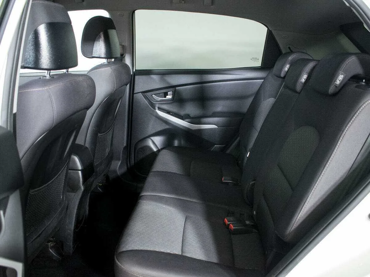 SsangYong Actyon