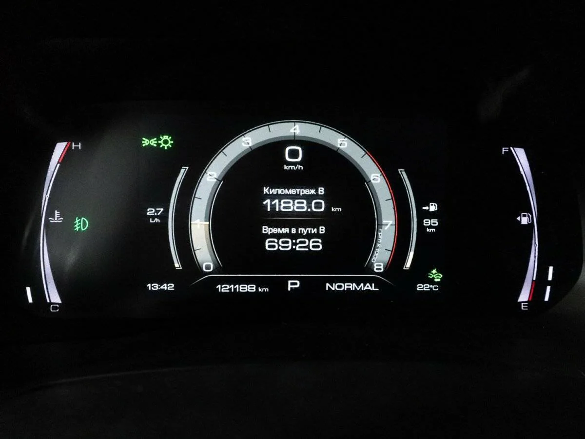 Haval F7x
