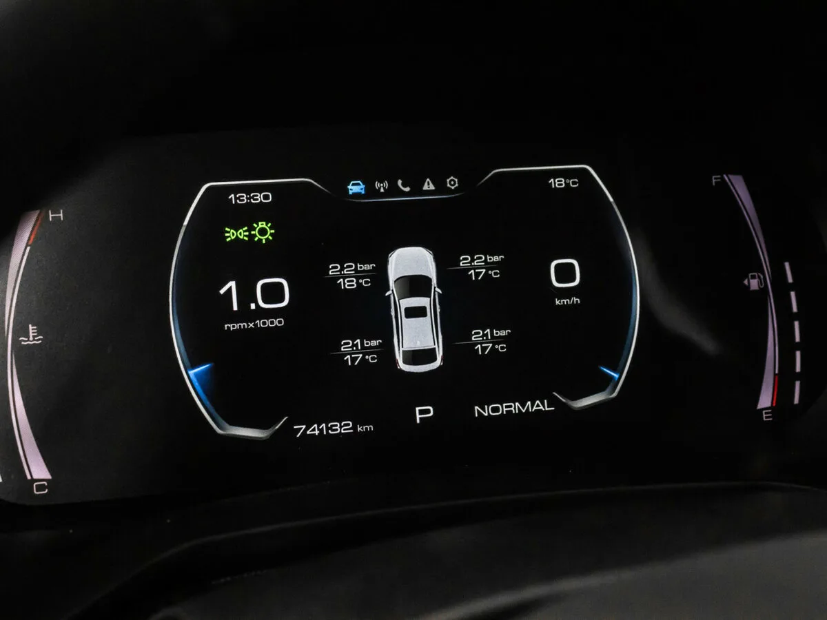 Haval F7x