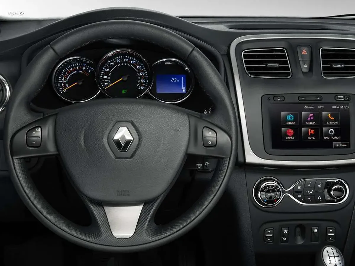 Renault Sandero