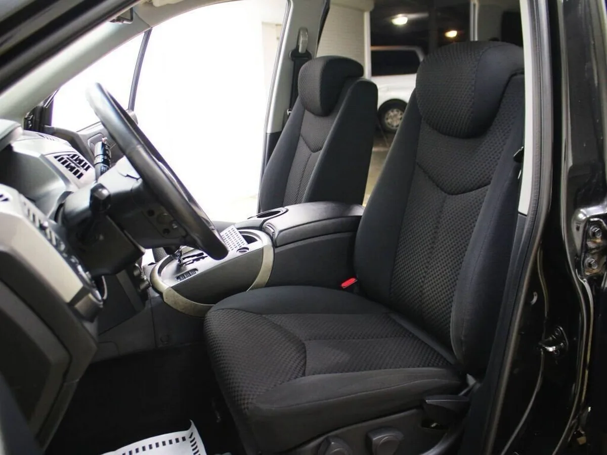 SsangYong Kyron