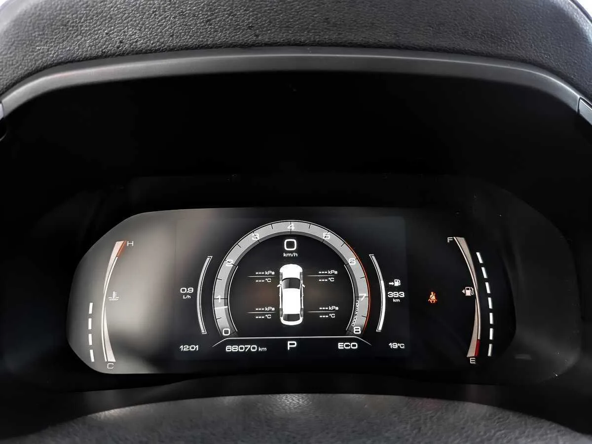 Haval F7x