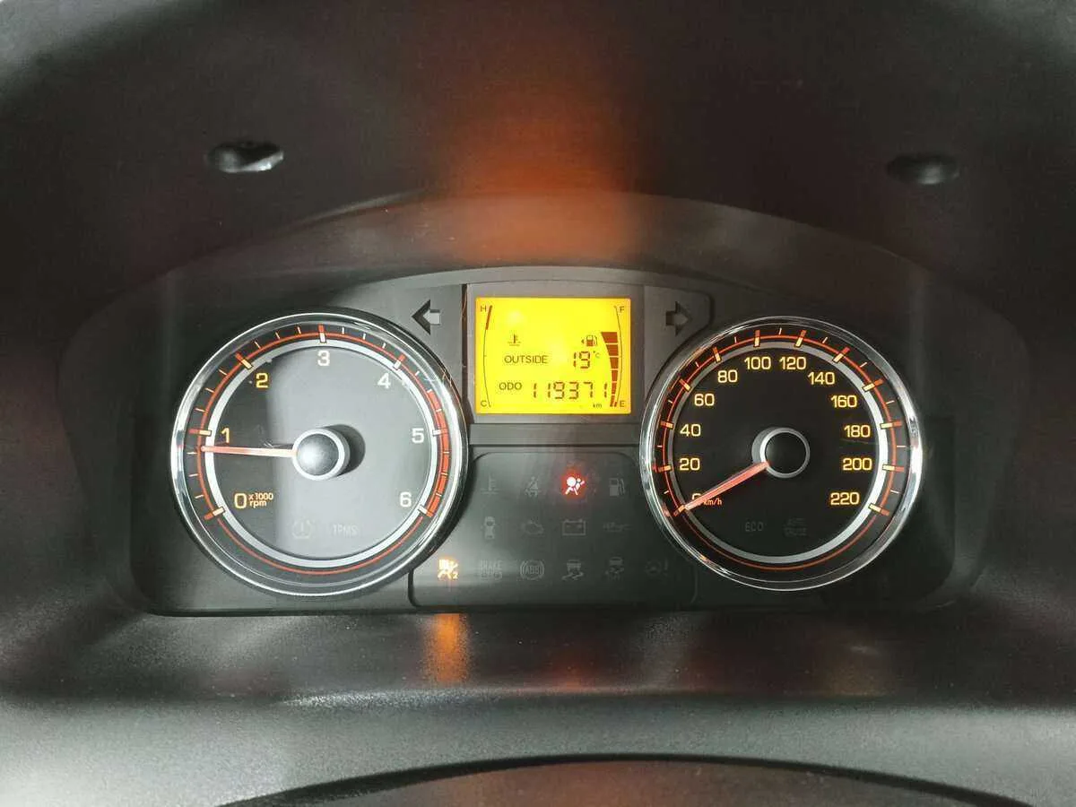 SsangYong Actyon