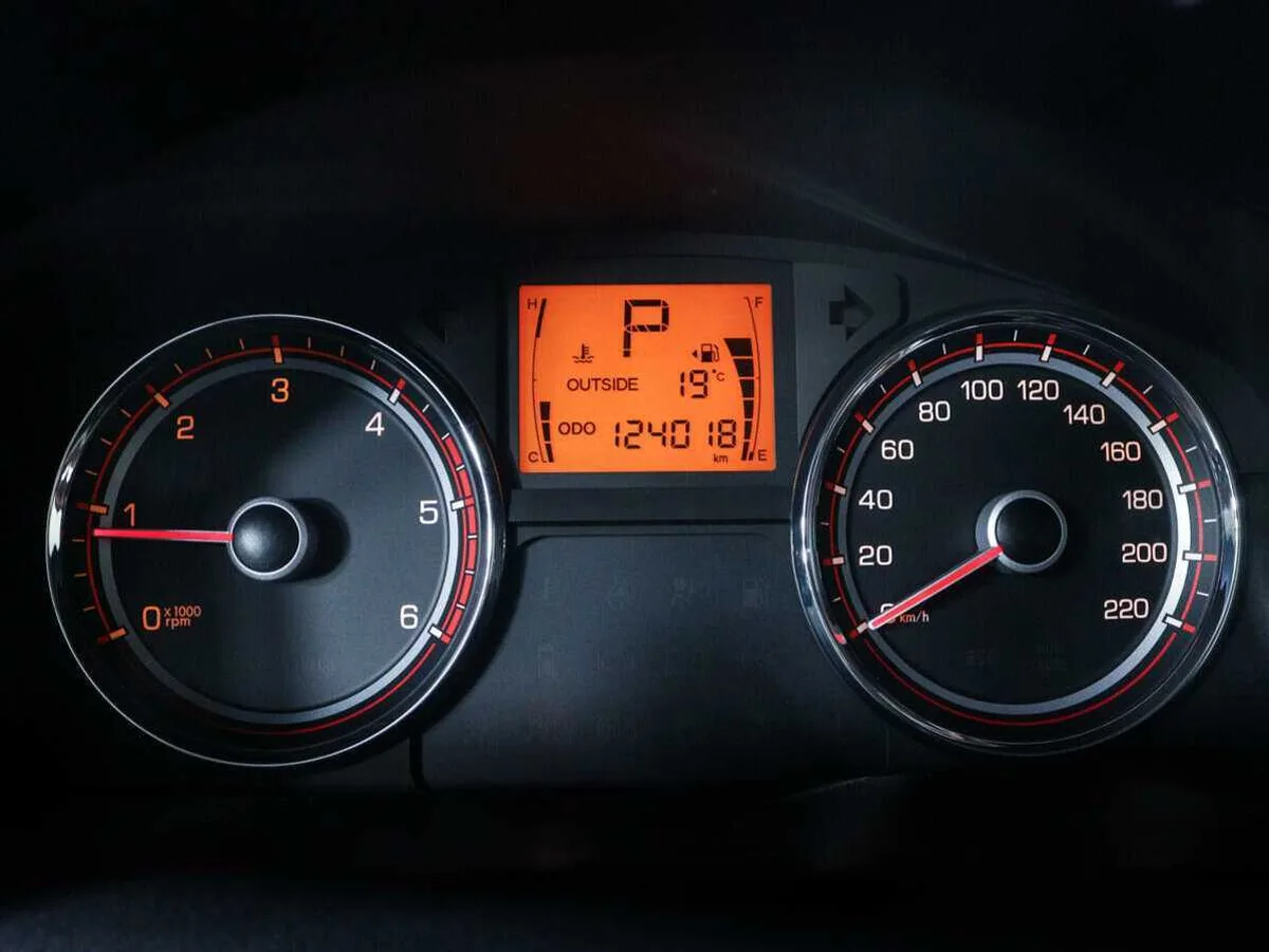 SsangYong Actyon