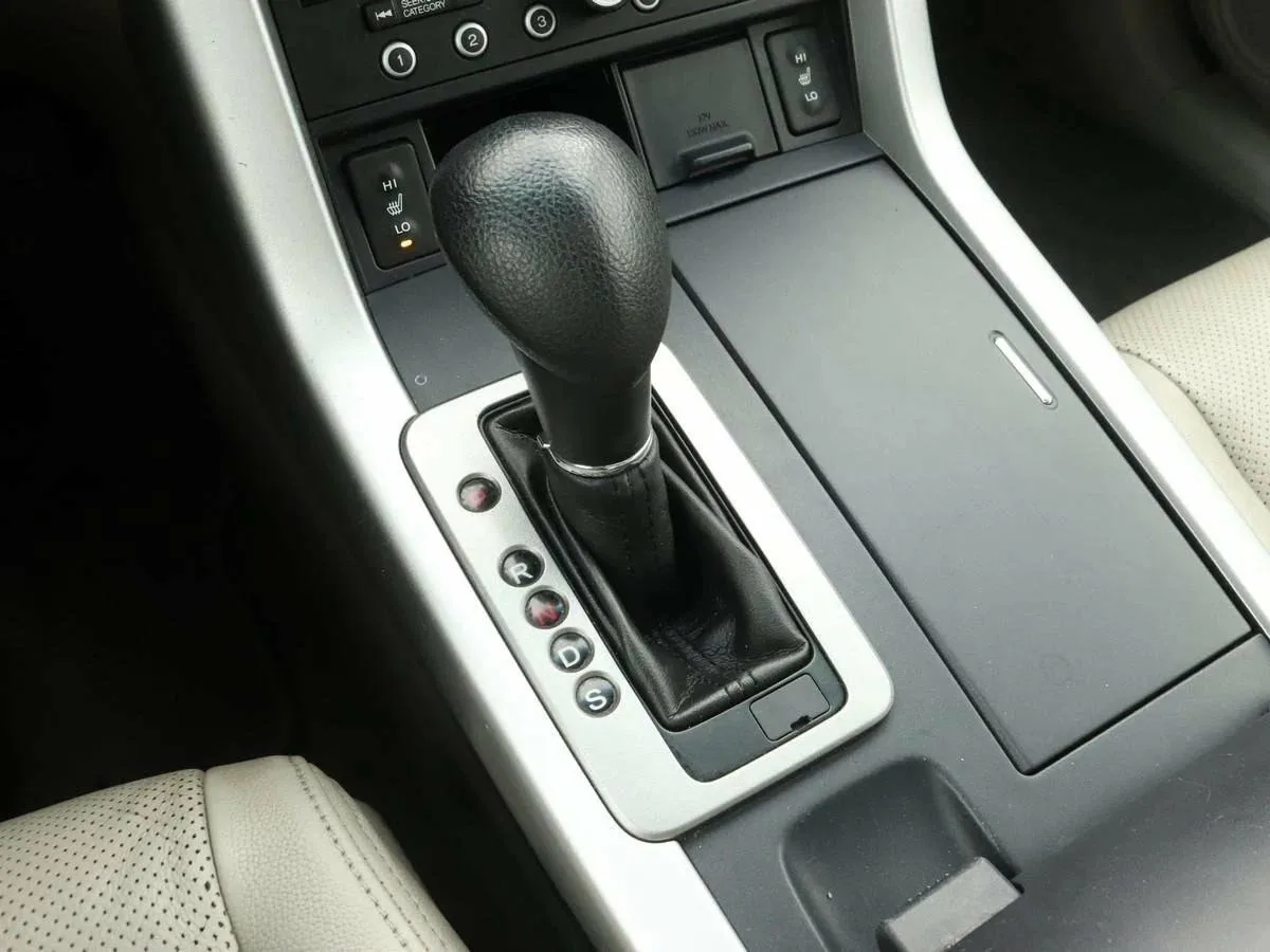 Acura RDX