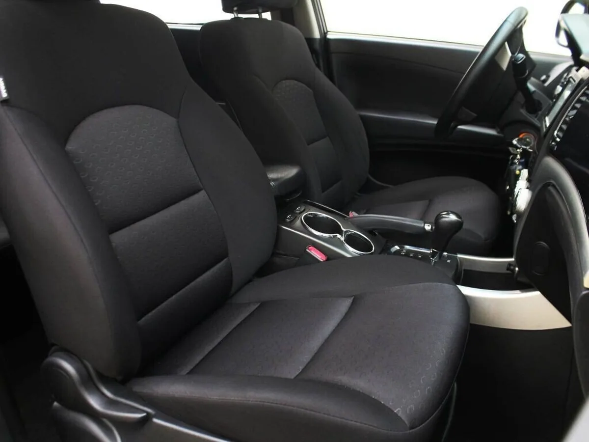 SsangYong Actyon