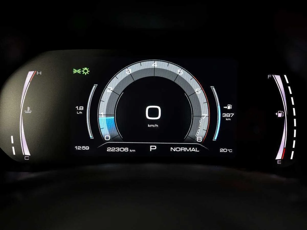 Haval F7x