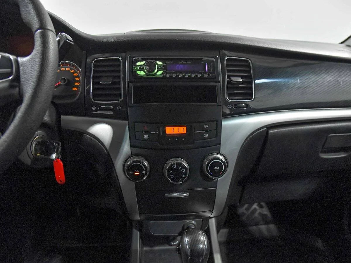 SsangYong Actyon