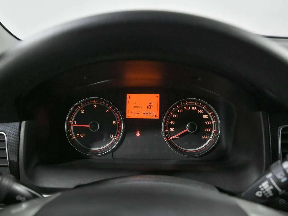SsangYong Actyon