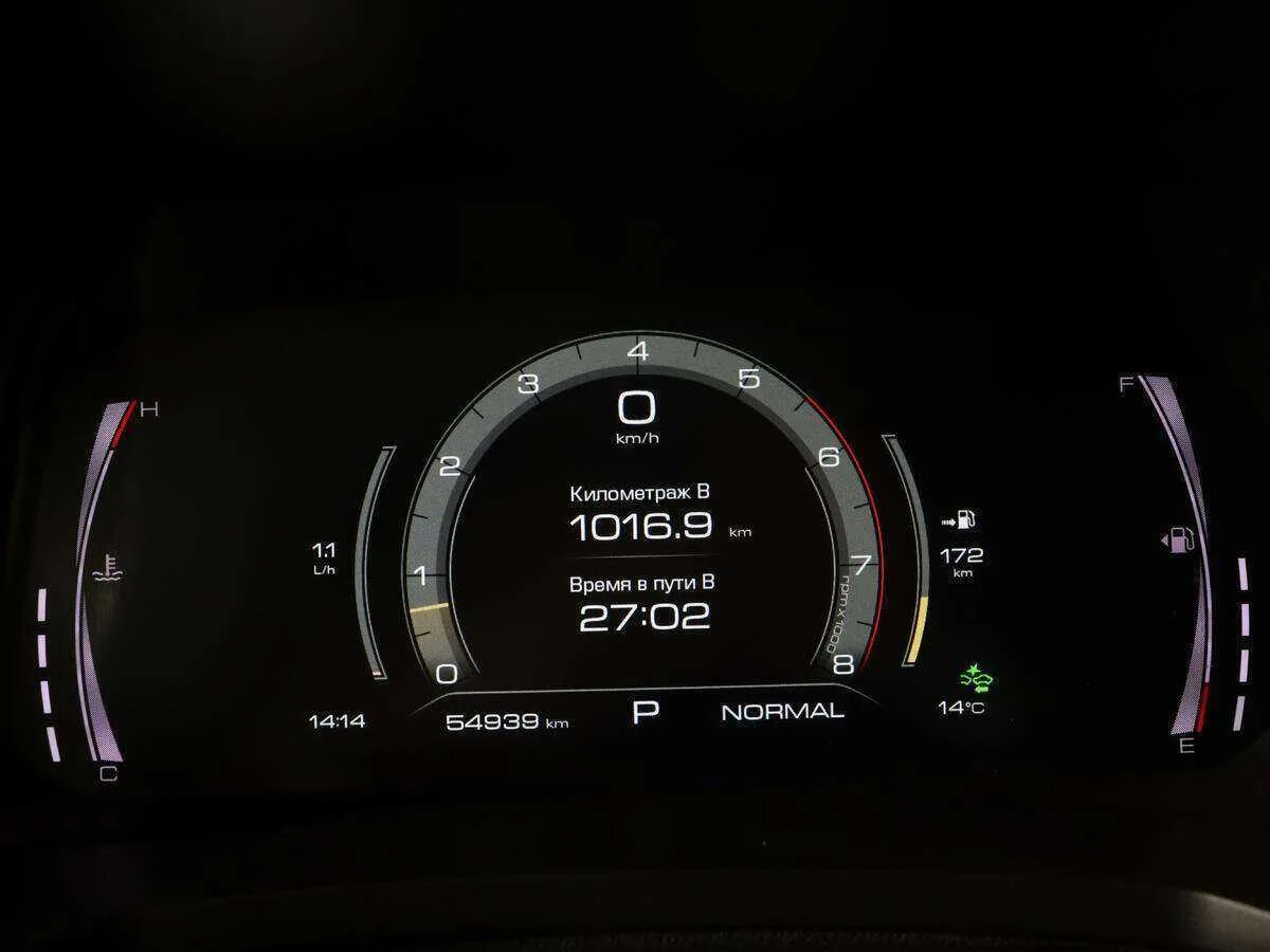 Haval F7x
