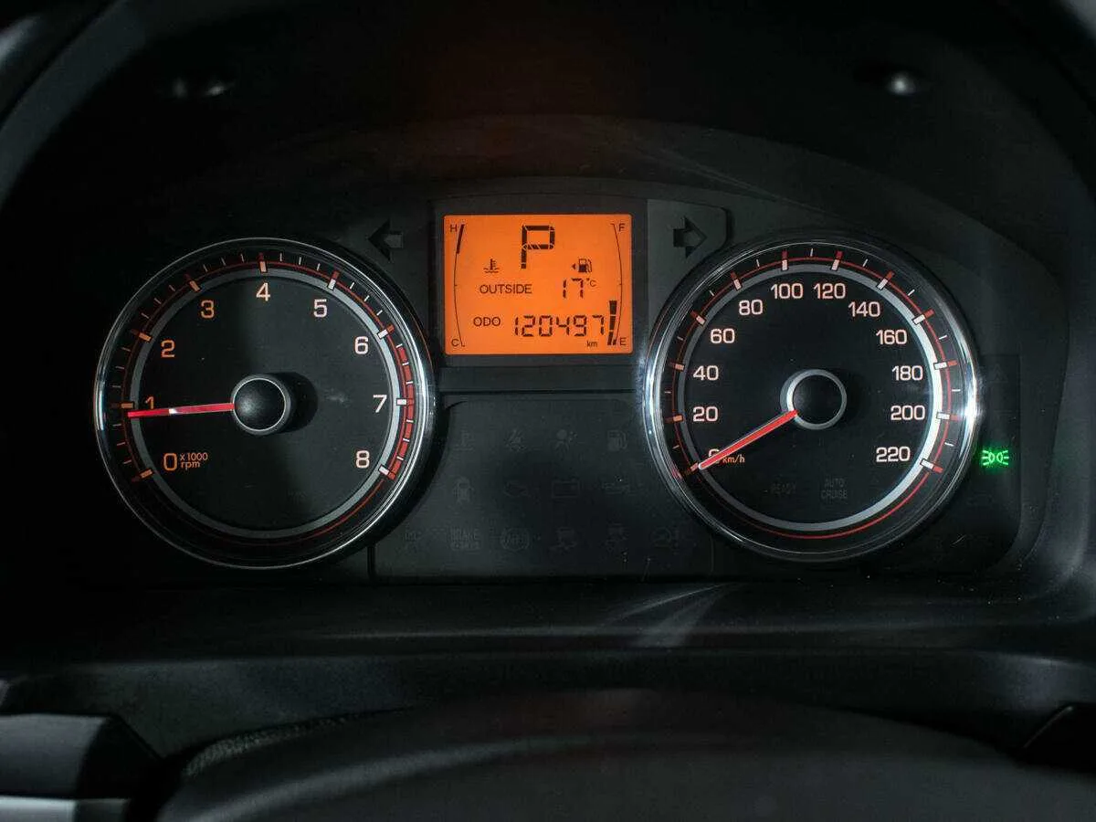 SsangYong Actyon
