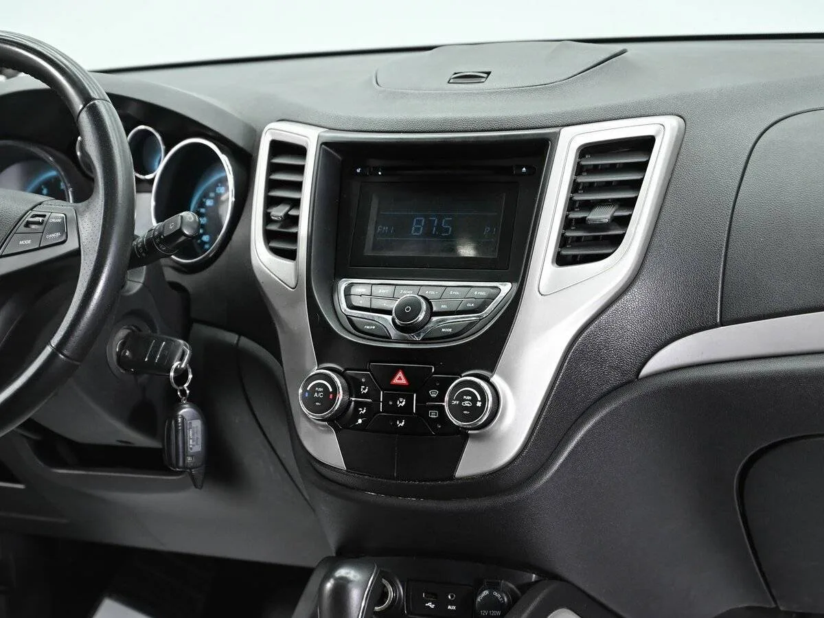 Changan CS35