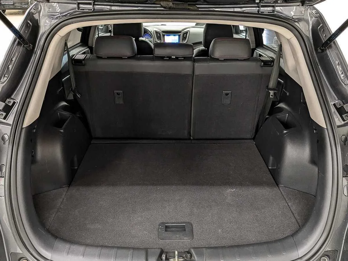 Changan CS75