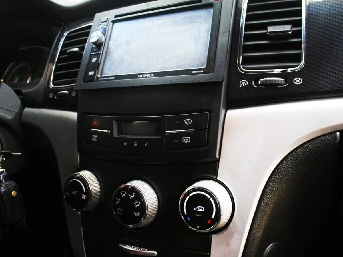 SsangYong Actyon
