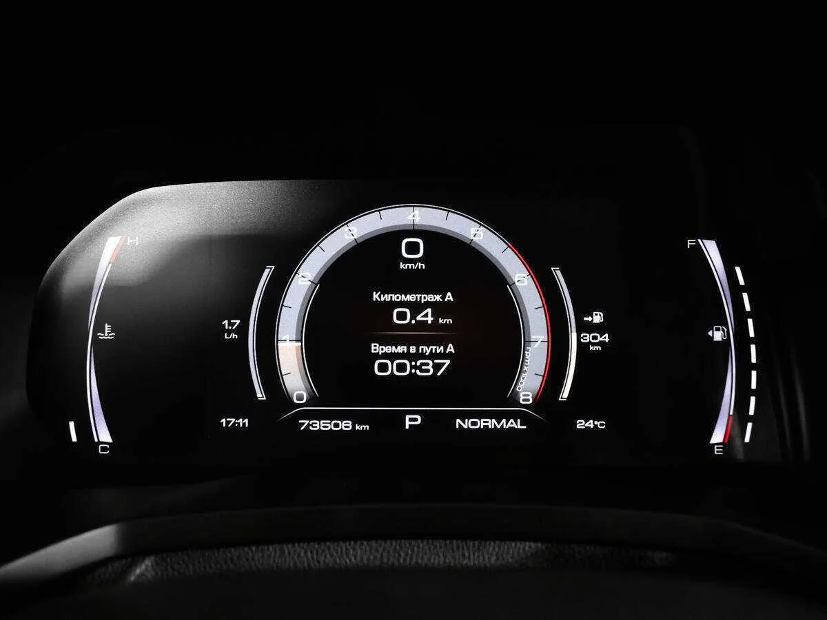 Haval F7x