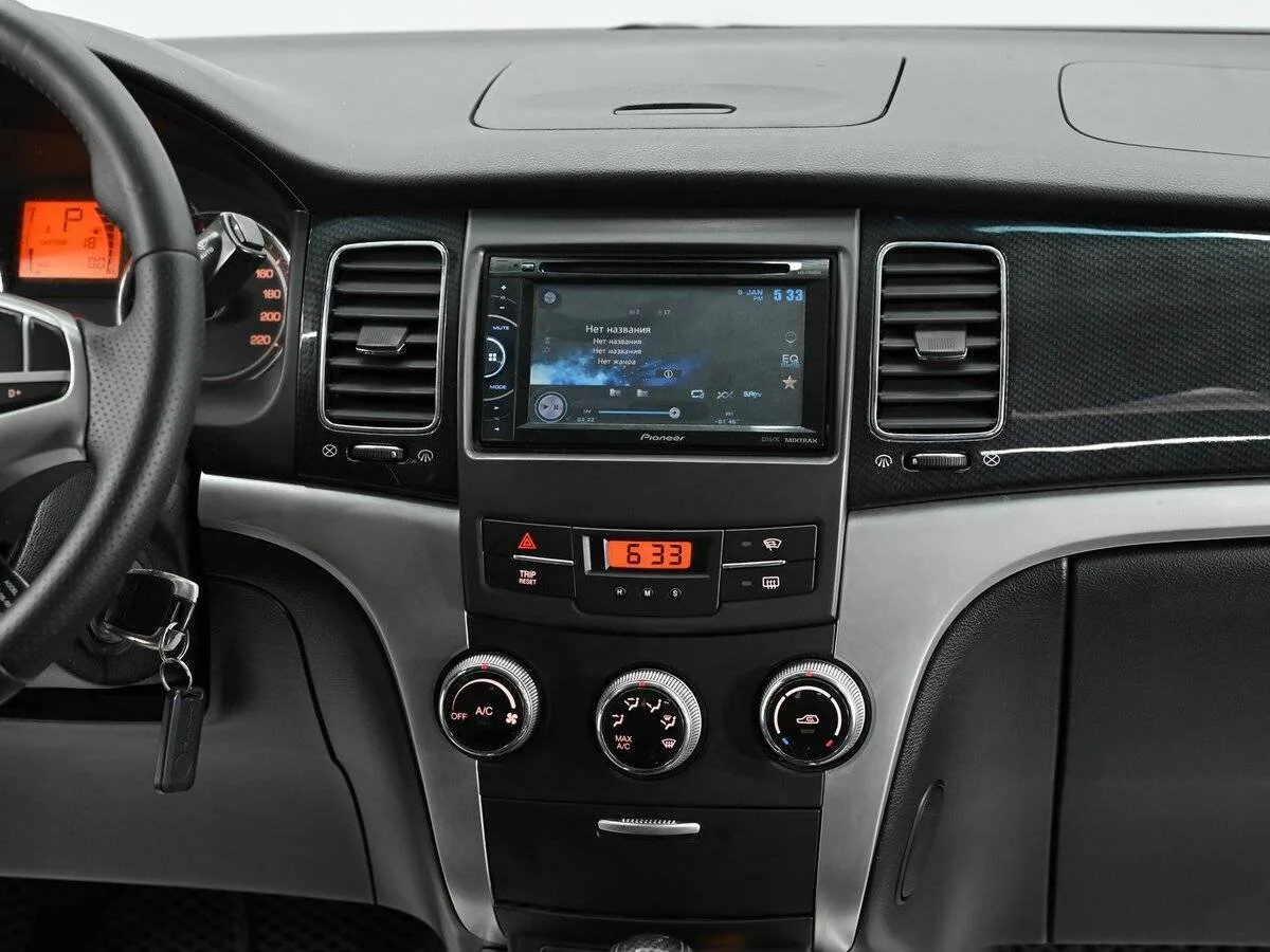 SsangYong Actyon