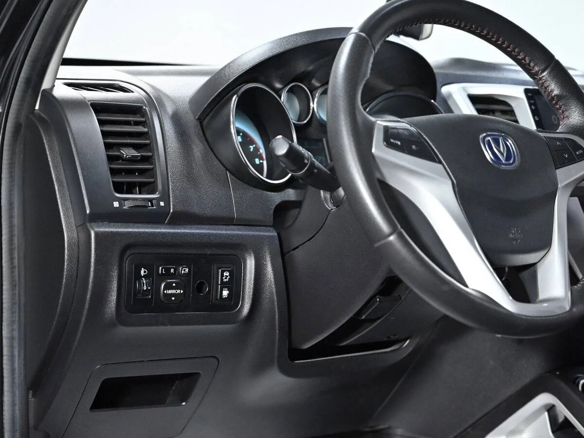 Changan CS35