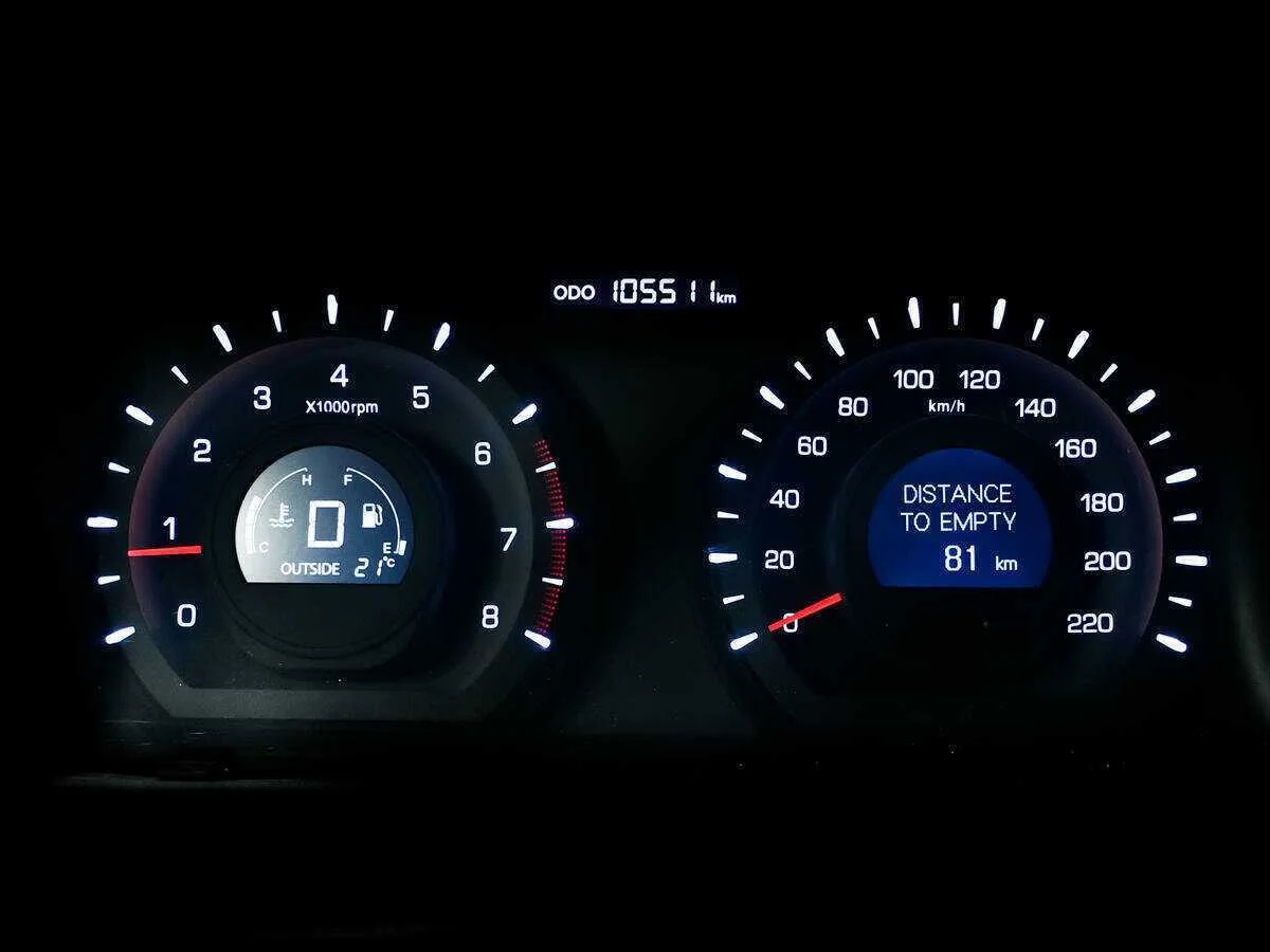 SsangYong Actyon