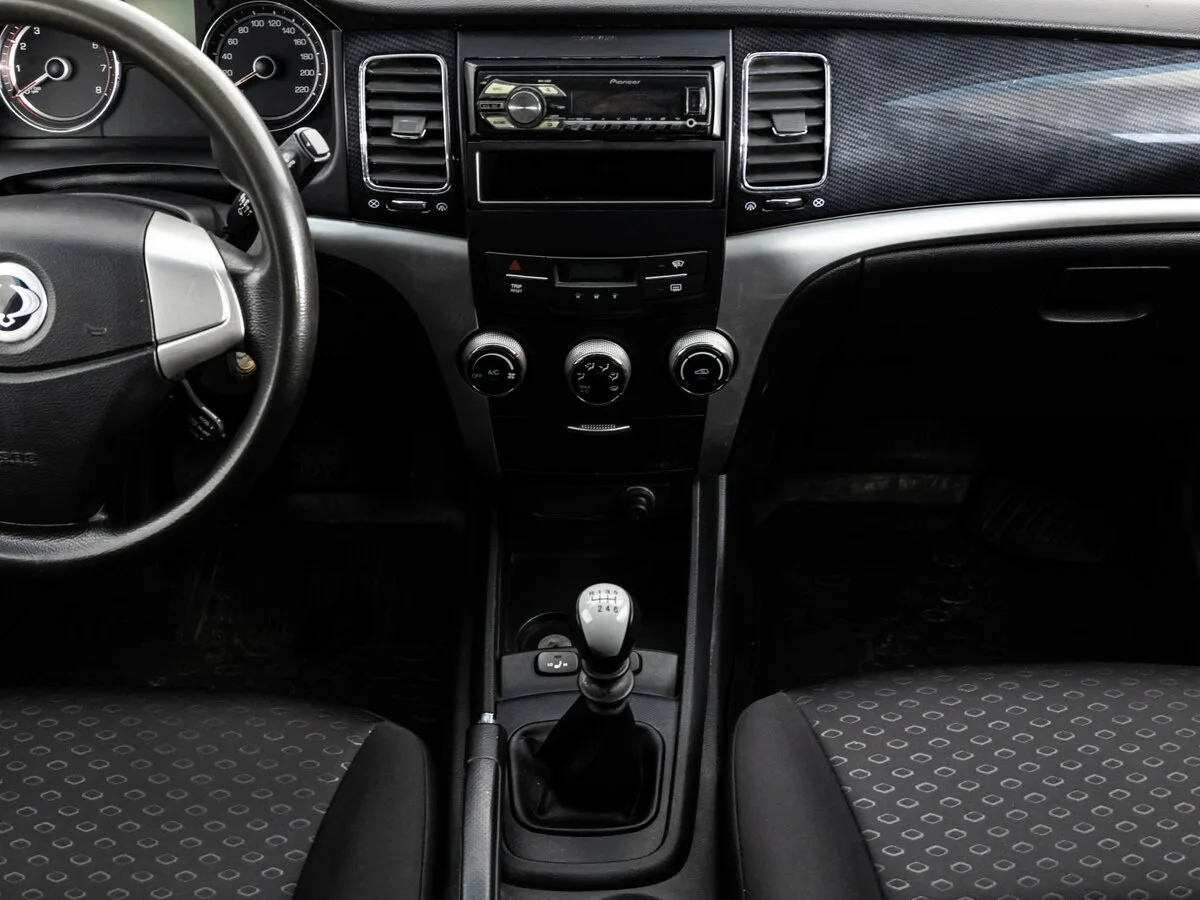 SsangYong Actyon