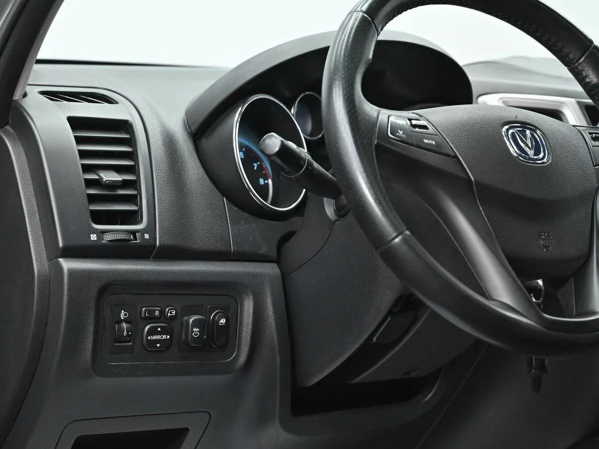 Changan CS35