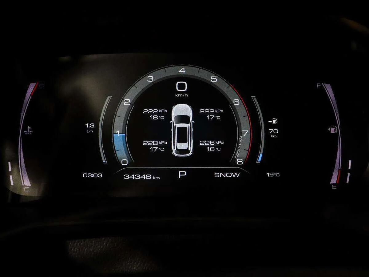 Haval F7