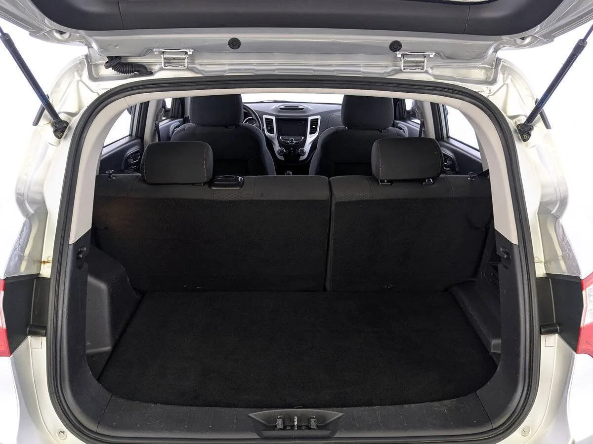 Changan CS35