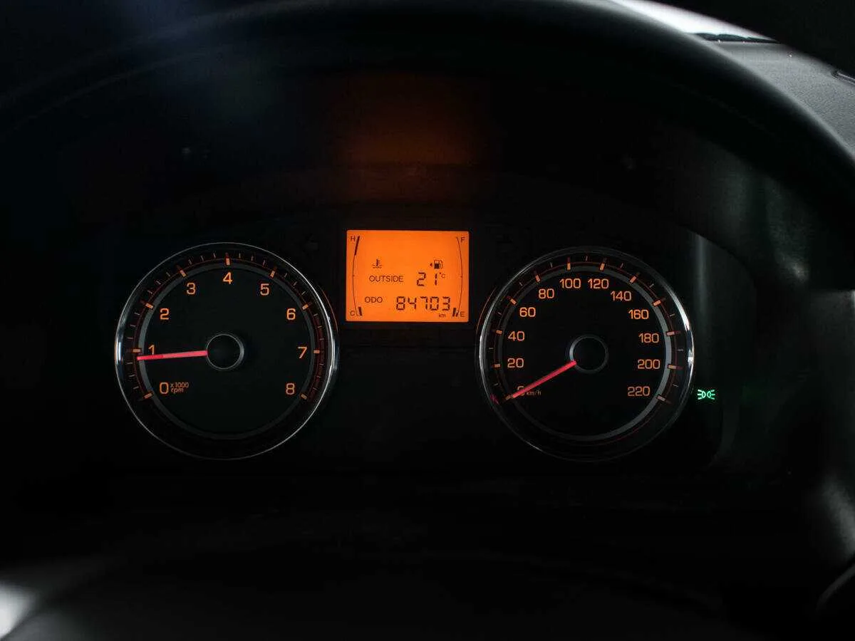 SsangYong Actyon