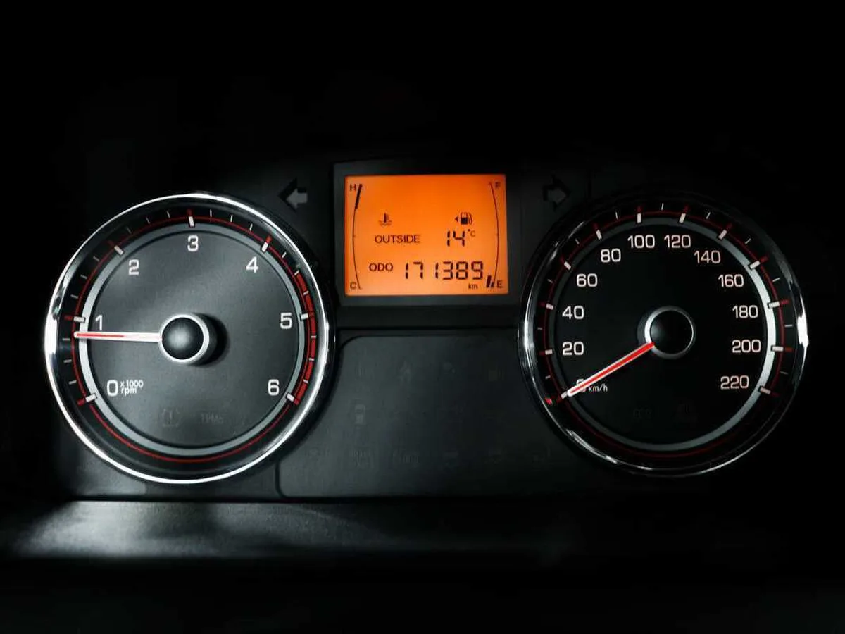 SsangYong Actyon