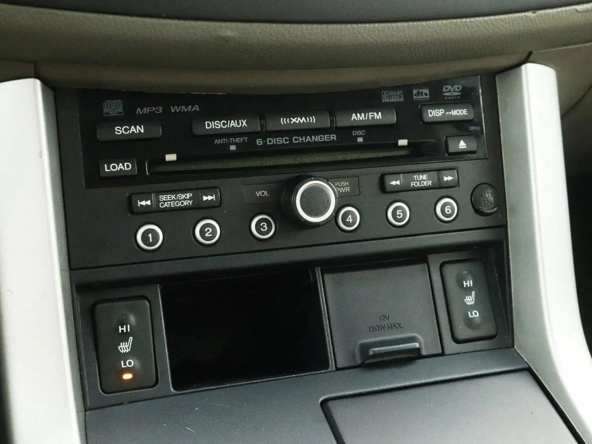 Acura RDX
